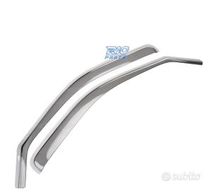 DEFLETTORI OSCURATI PER FORD