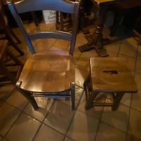 Arredamento da pub birreria pizzeria