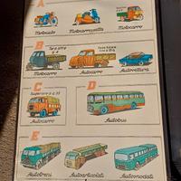 tabellone autoscuola