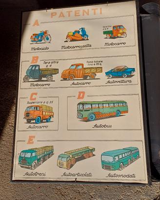 tabellone autoscuola