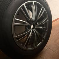 Cerchi alfa romeo stelvio