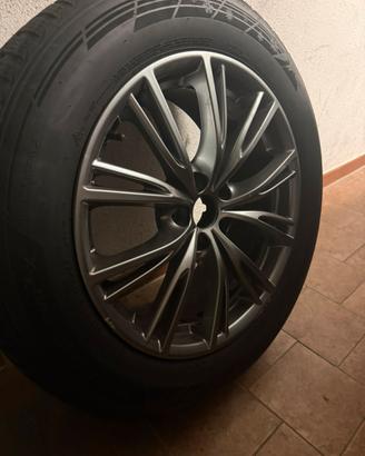 Cerchi alfa romeo stelvio