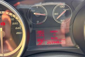 Alfa Romeo 2.0 jtdm2 150cv