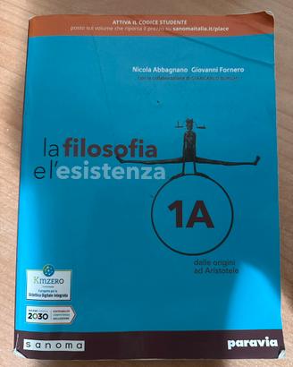 la filosofia e l’esistenza 1A-1B