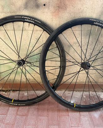 Mavic allroad sl