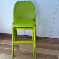 Set di 2 sedie Ikea Urban per bambini