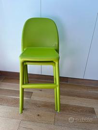 Set di 2 sedie Ikea Urban per bambini