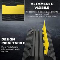 Dosso passacavi carrabile 2 pezzi