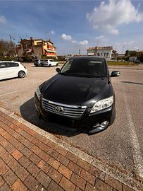 Toyota RAV4 2.2 D-CAT Crossport