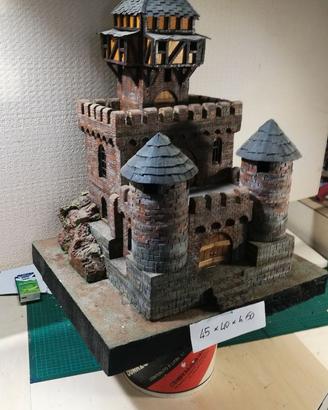 modellismo