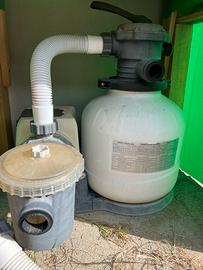 Pompa a sabbia per piscina