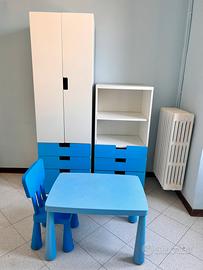 Armadio e cassettiera Ikea stanzetta bimbo