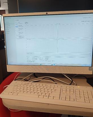 HP All-in-One 24" i5 8GB RAM 1TB HDD Windows 11 co