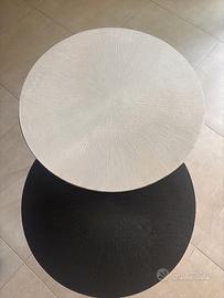 Set tavolini