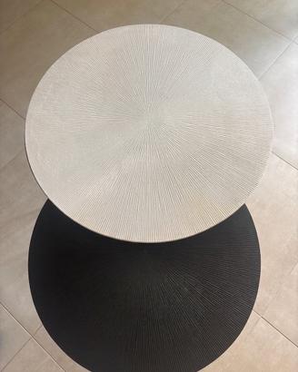 Set tavolini