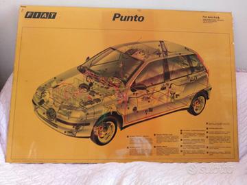 Poster vintage plastificati Fiat 