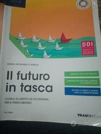 Libri 