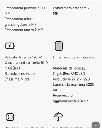 Redmi Note 14 pro+ 5G 12/256