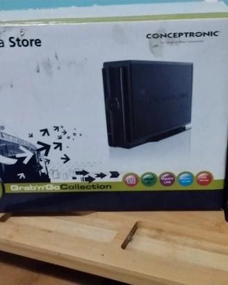 Nas Conceptronics CH3ENAS