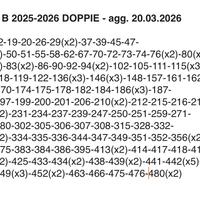 Figurine Panini Serie B BKT 2025-26