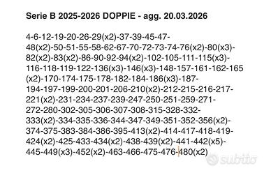 Figurine Panini Serie B BKT 2025-26