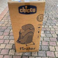 Zaino CHICCO porta piccoli cuccioli d uomo