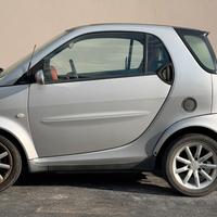 Smart Fortwo 450 – 700cc  benzina