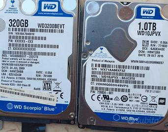 Hard disk