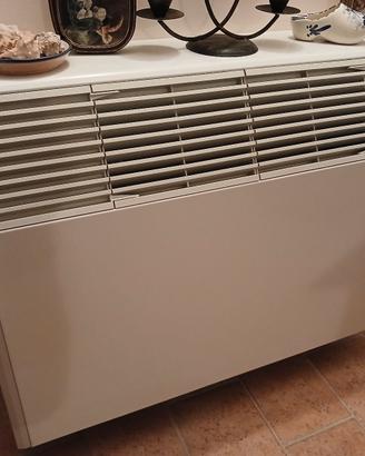 Ventilconvettore GALLETTI