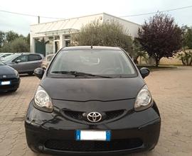 Toyota Aygo -2006