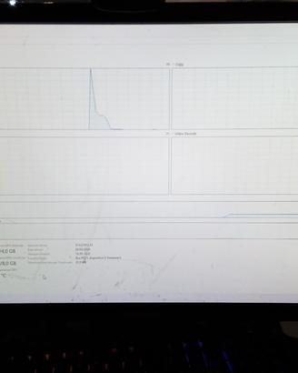 scheda grafica