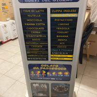 Insegna da gelateria