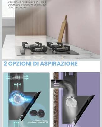 Cappa cucina 60 cm.