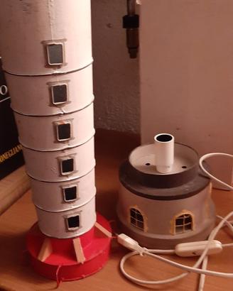 faro vintage 