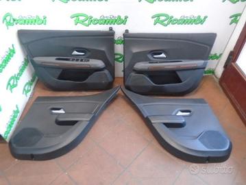 PANNELLI PER DACIA SANDERO BJF ANNO 2022