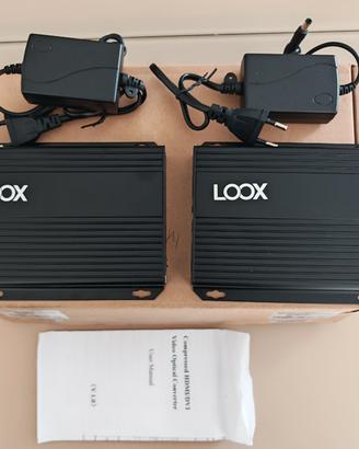 Kit Extender HDMI KVM Over IP LOOX LOHD261TX/RX 