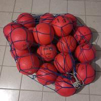 Palloni scuola calcio