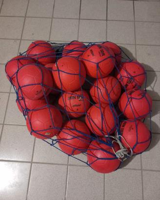 Palloni scuola calcio