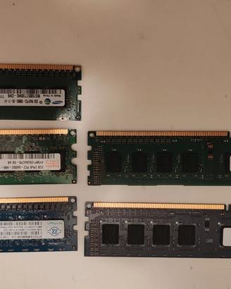 Ram miste 2 GB