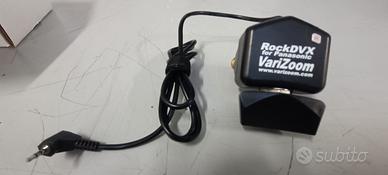 Varizoom per Panasonic