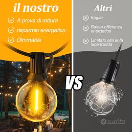 Catena Luminosa Esterno Luci Giardino - 30 Metri L