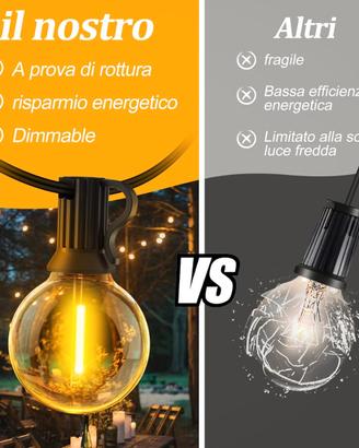 Catena Luminosa Esterno Luci Giardino - 30 Metri L