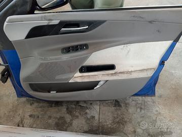 Kit pannelli interni porte Jaguar XE prestige 2016