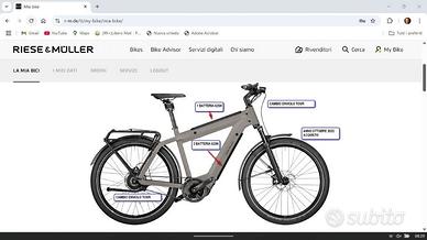 EBIKE RIESE & MULLER TREKKING SUPERCHARGER 2022