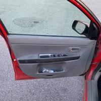 PANNELLI ANTERIORI E POSTERIORI MAZDA 2 2006