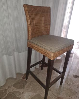 Sgabelli in rattan