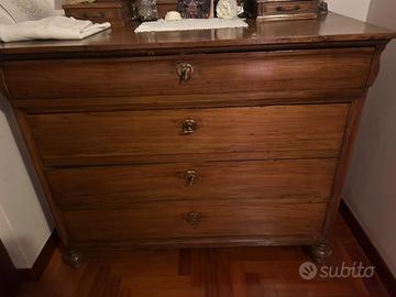 cucina, mobile antico, mobile ufficio