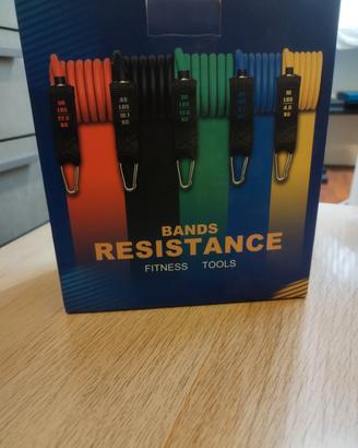 Elastici di resistenza