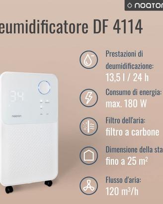 Deumidificatore portatile poco usato