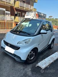 Smart Fortwo 2014 – 84.331 km